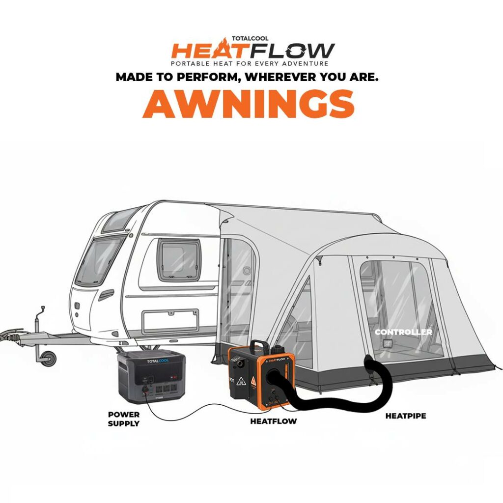 Heatflow x awning