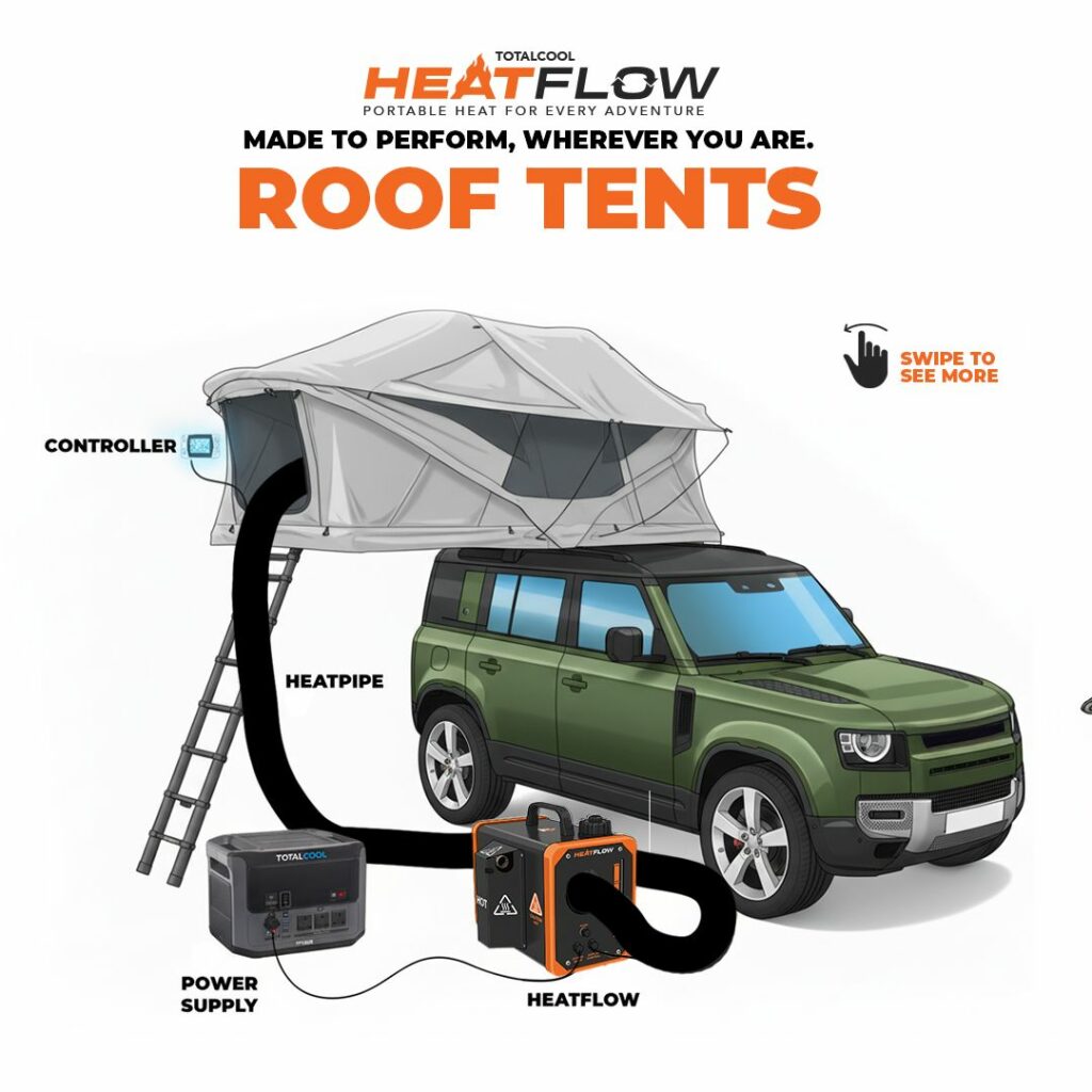 Heatflow x rooftoptent