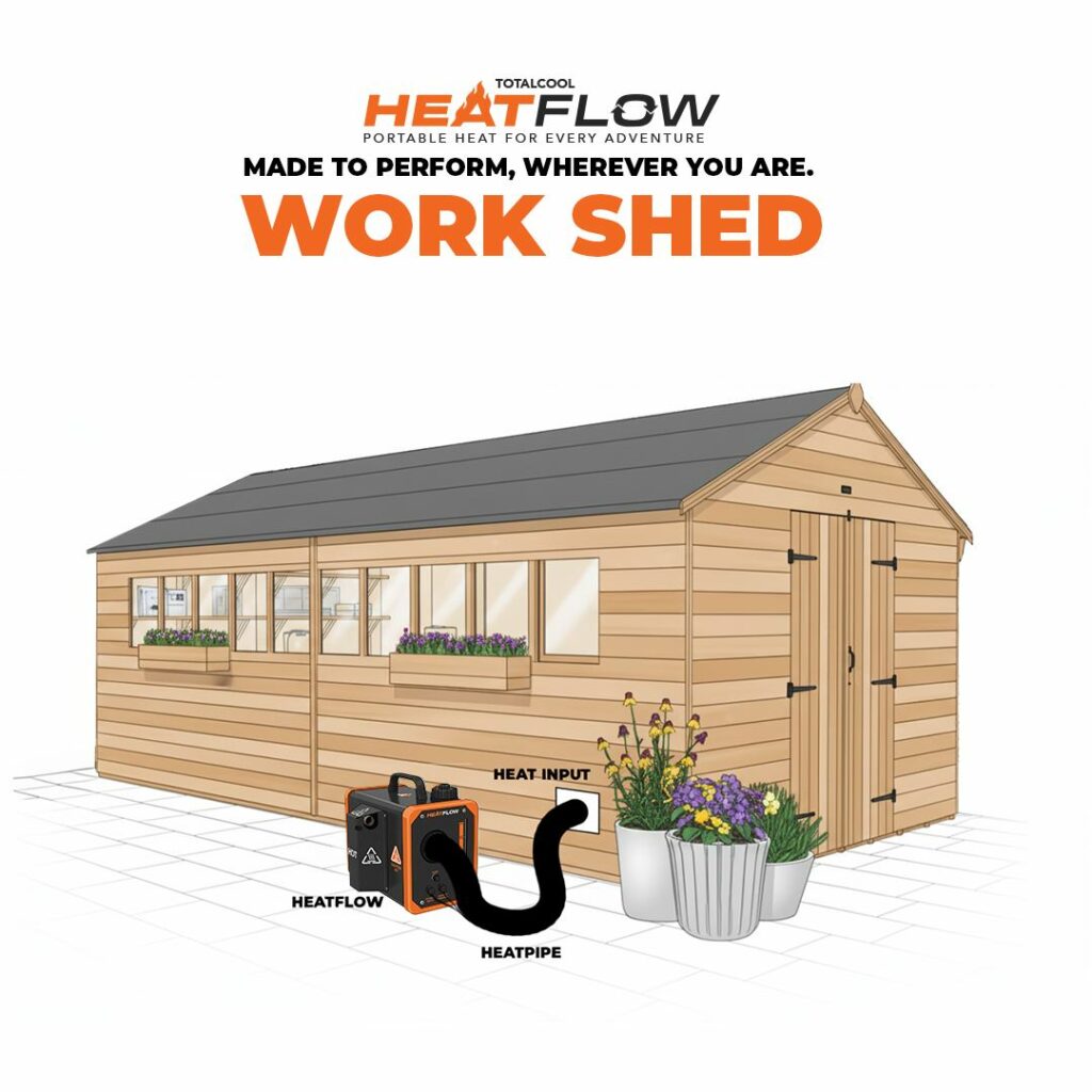 Heatflow x schuurtje